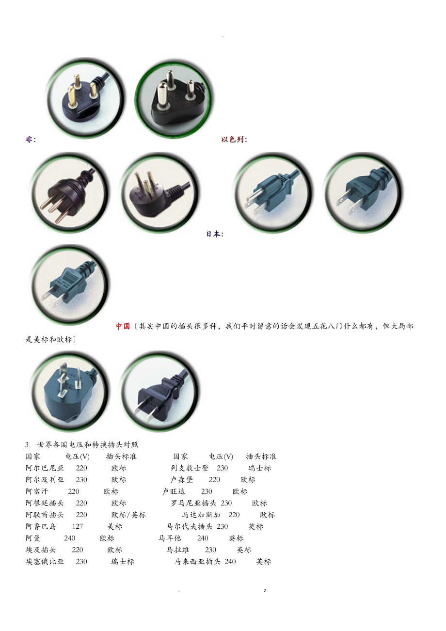 世界各国电器标准.doc_第3页