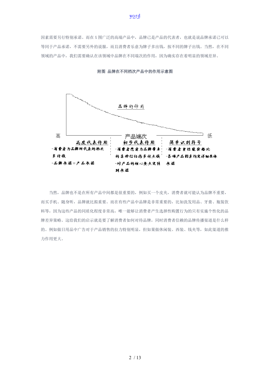 Ddbcek最实用地经济管理系统资源共享集免费下载007.doc_第2页