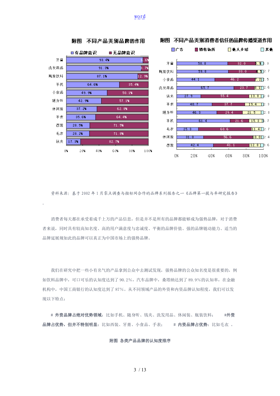 Ddbcek最实用地经济管理系统资源共享集免费下载007.doc_第3页