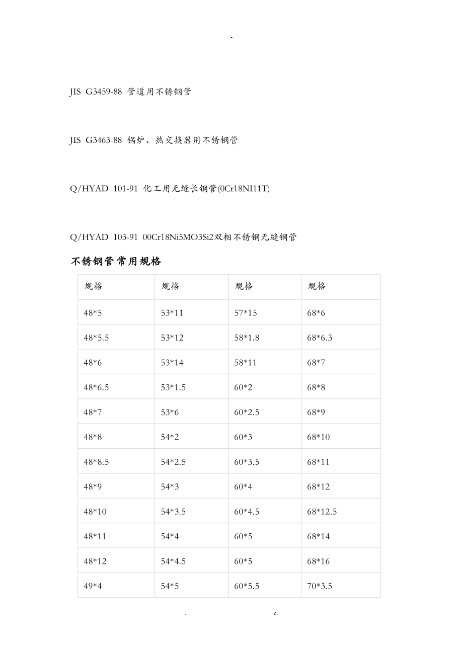 不锈钢管常用标准及常用规格表.doc_第3页