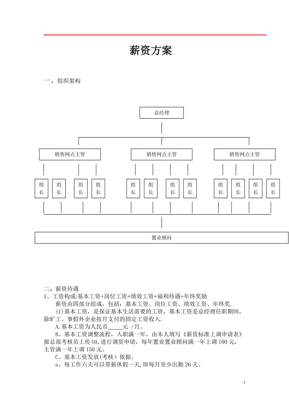 房地产员工薪资方案.doc_第1页