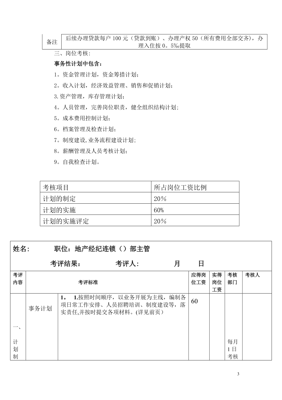 房地产员工薪资方案.doc_第3页