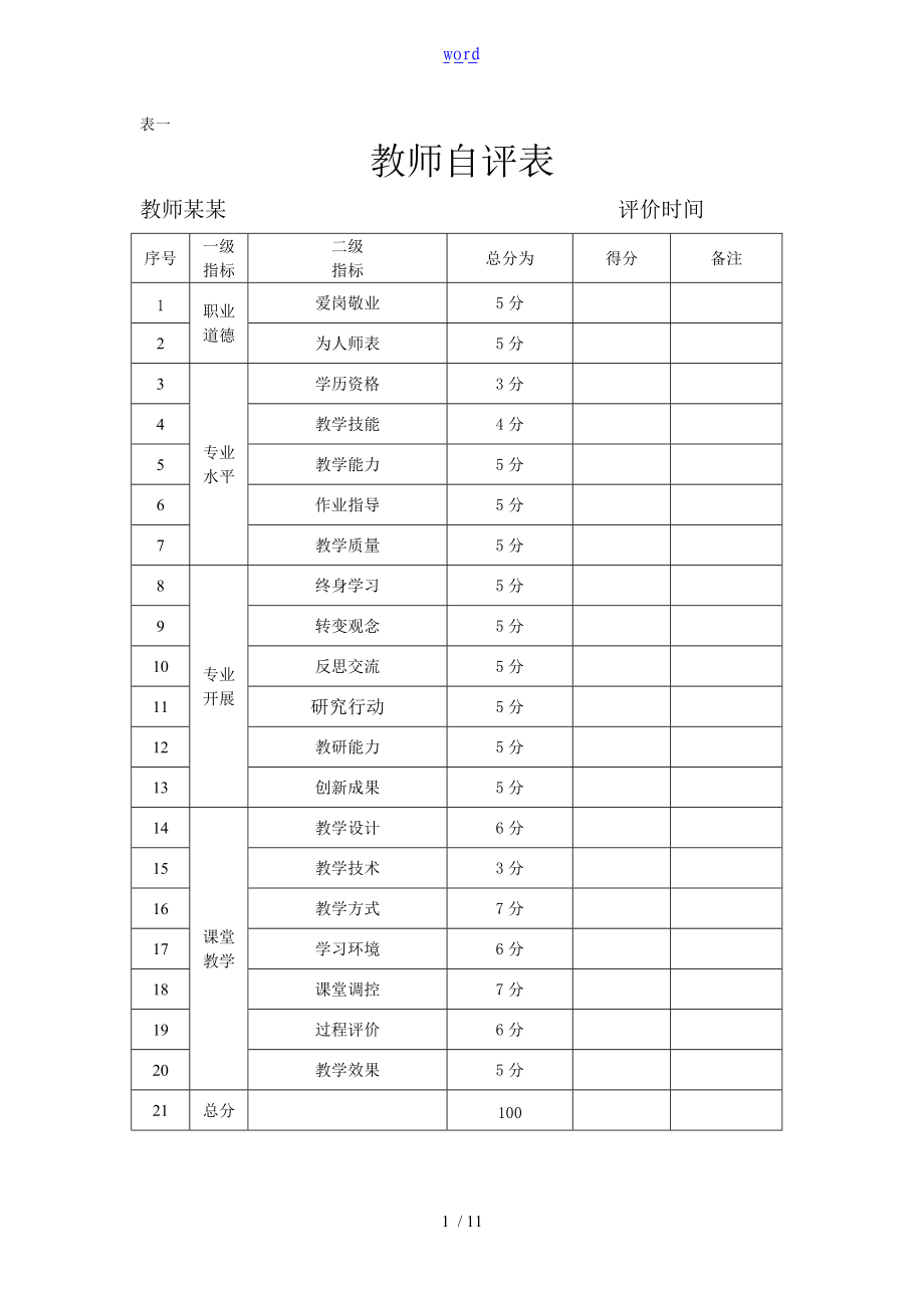 学校教师相关评价与衡量表格.doc_第1页