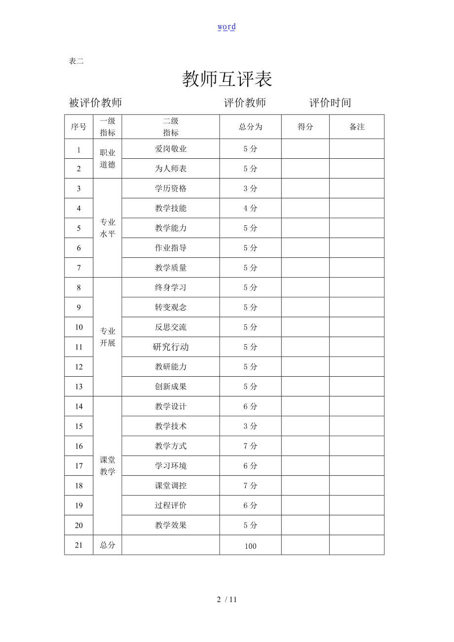 学校教师相关评价与衡量表格.doc_第2页