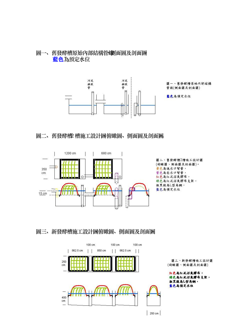 尼加拉瓜Rivas养猪中心沼气池工程图.doc_第2页