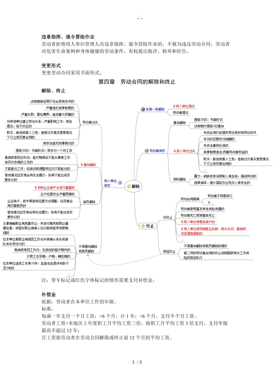 学习笔记注释_劳动合同范本法.doc_第3页