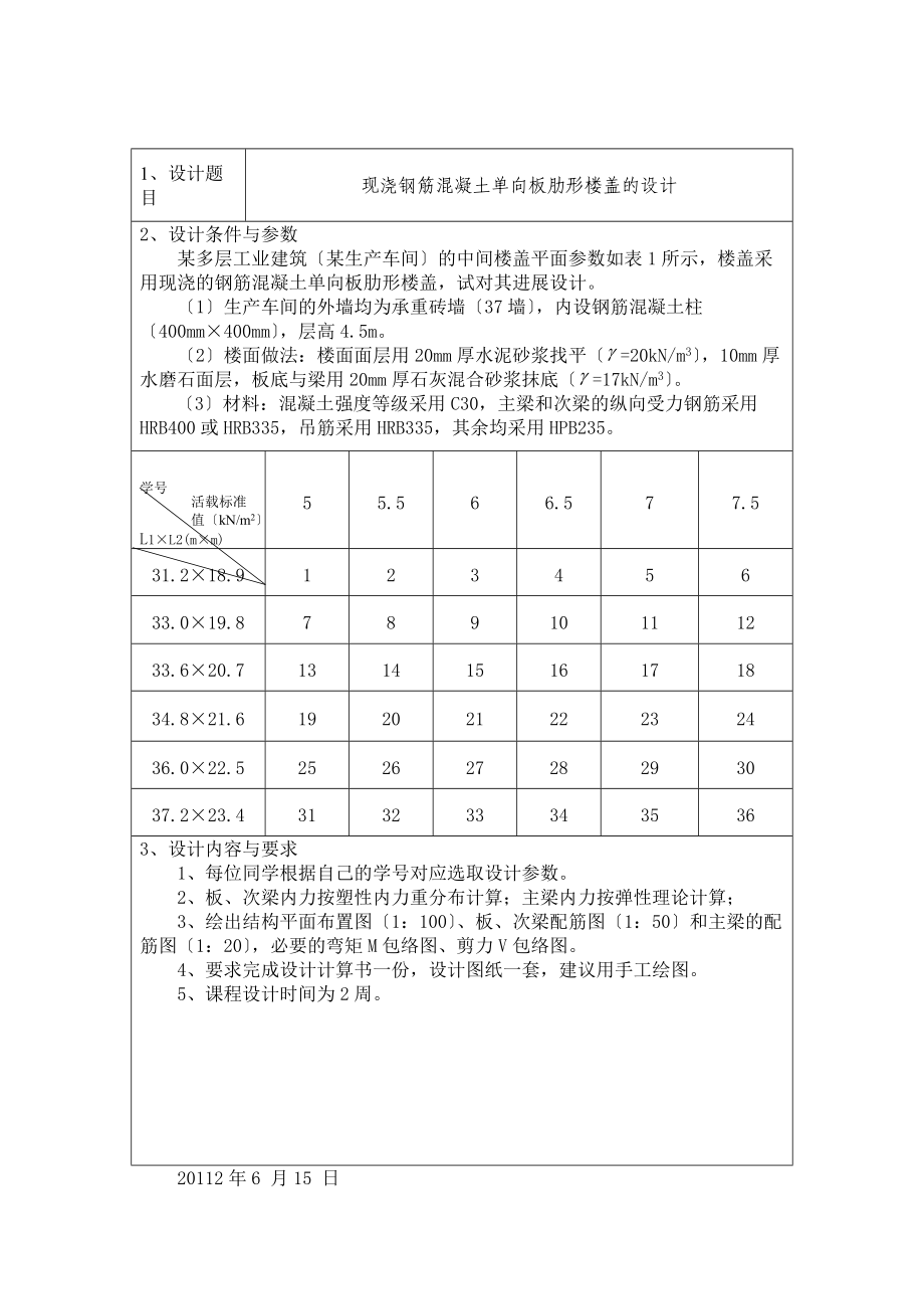 工管单向板肋梁楼盖设计文件资料.doc_第2页