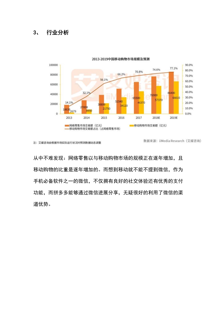 拼多多营销模式分析地报告地报告材料.doc_第3页