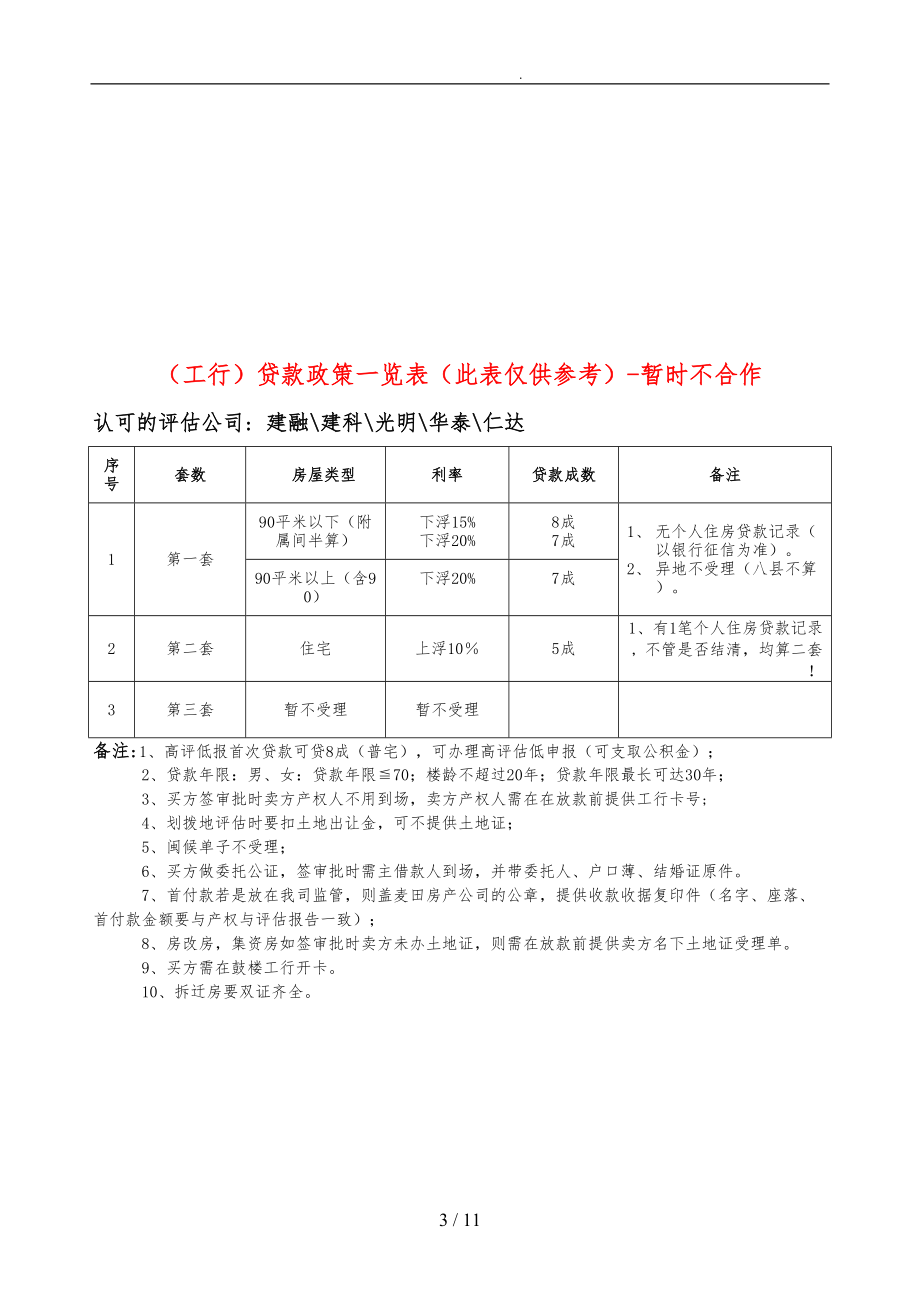 个人住房贷款有关政策操作细则.doc_第3页