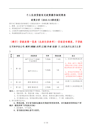 个人住房贷款有关政策操作细则.doc