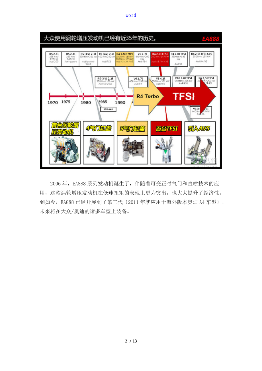 大众第三代EA888发动机解读汇报.doc_第2页