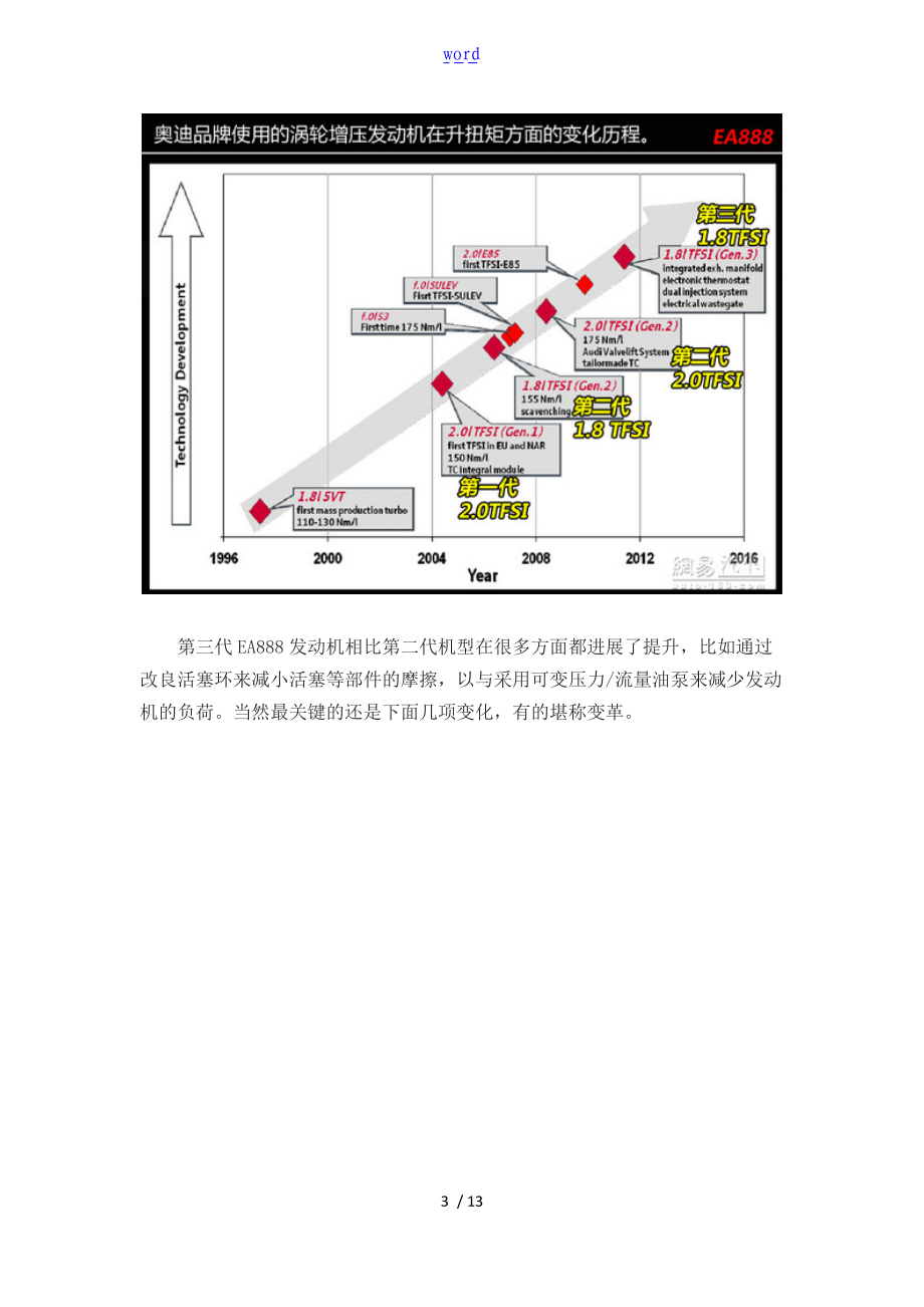 大众第三代EA888发动机解读汇报.doc_第3页