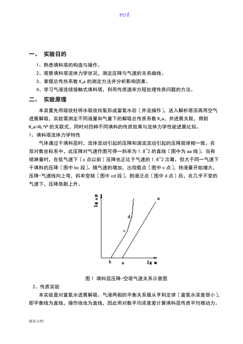 实验的七吸收实验的.doc_第1页