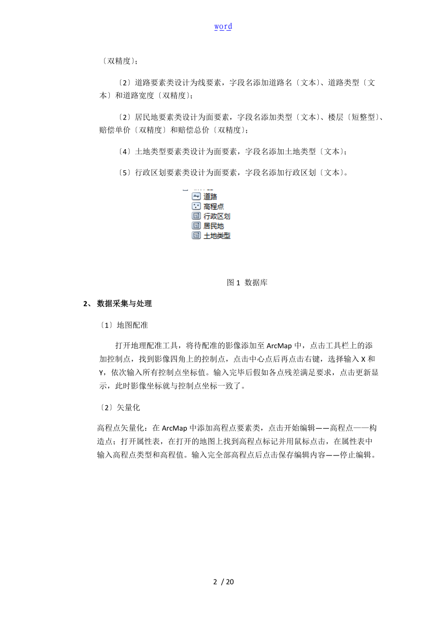 地理信息系统实习报告材料.doc_第2页