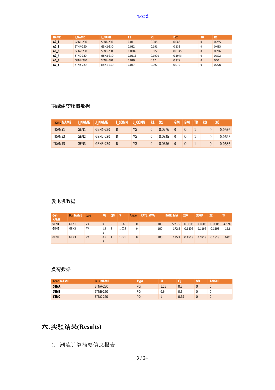 四川大学电力系统计算机辅助分析报告实验报告材料.doc_第3页