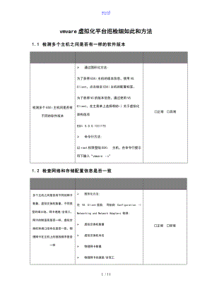 vmvare虚拟化平台巡检研究研究细则和方法.doc