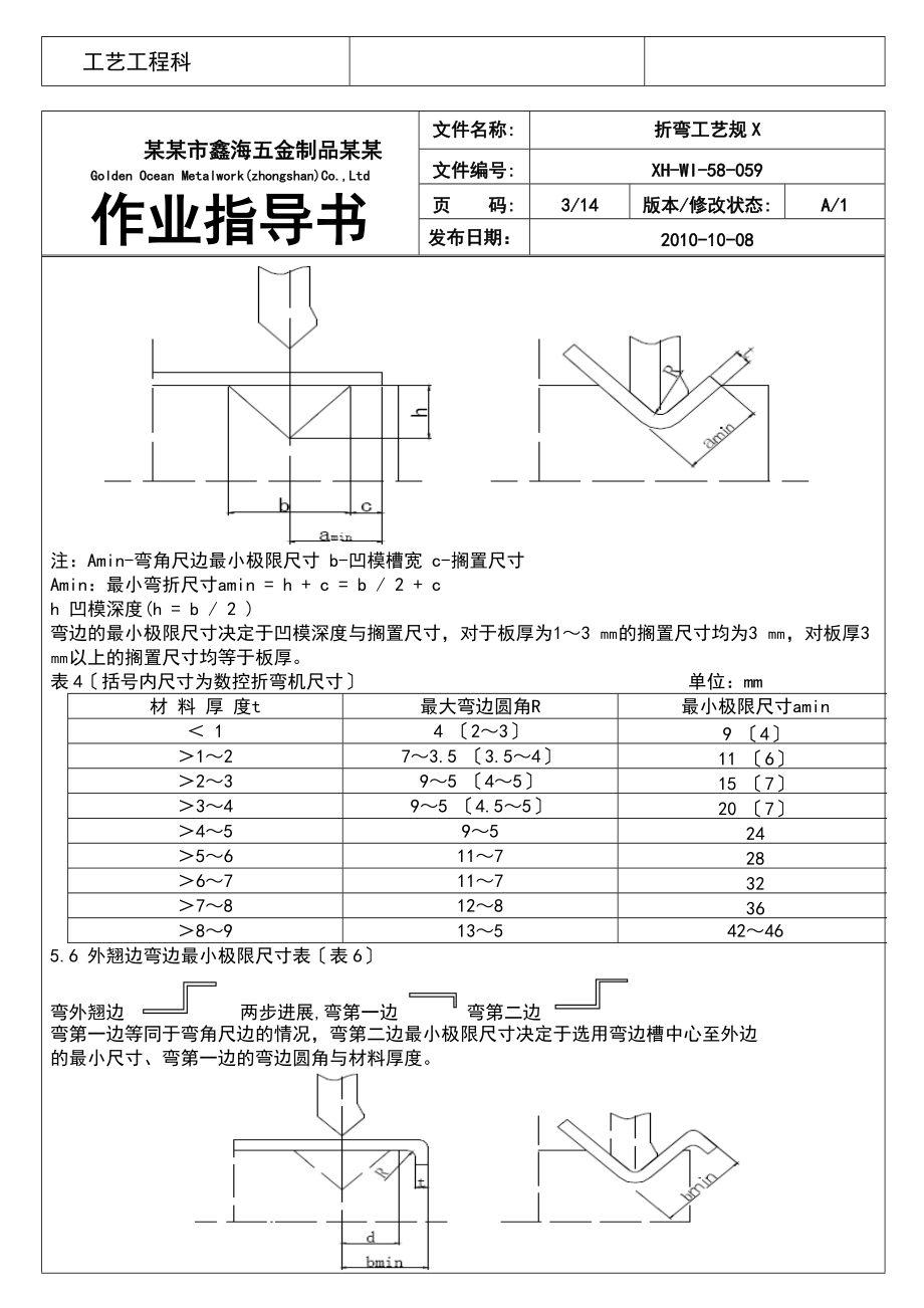 折弯实用工艺要求规范.doc_第3页