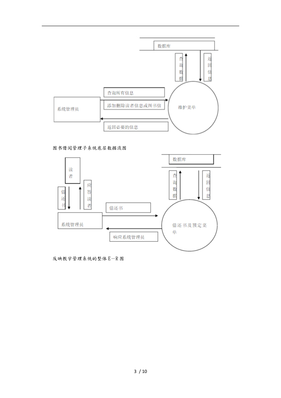 图书借阅管理子系统方案.doc_第3页