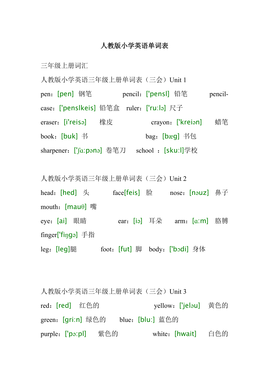 人版小学英语单词表归纳.doc_第1页