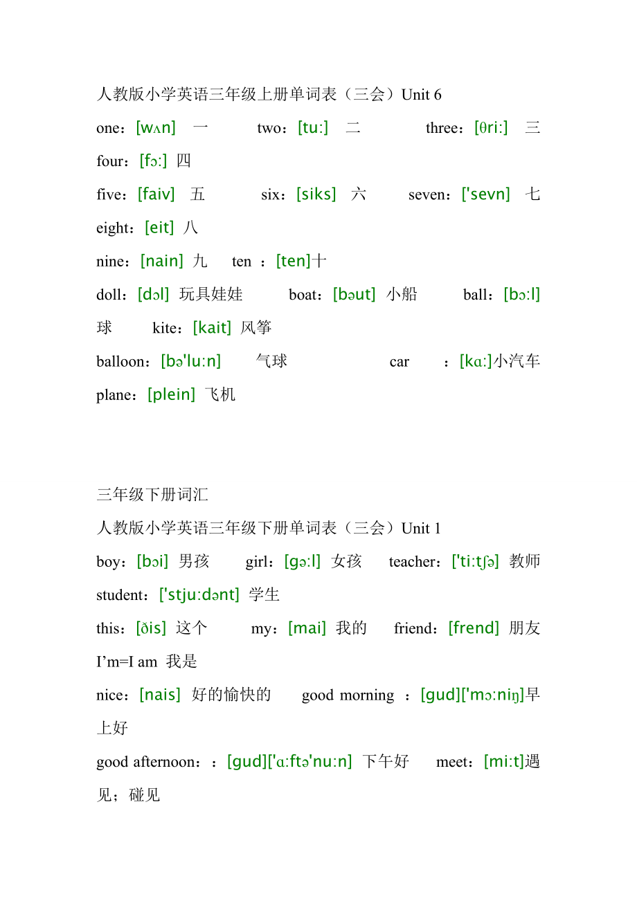 人版小学英语单词表归纳.doc_第3页