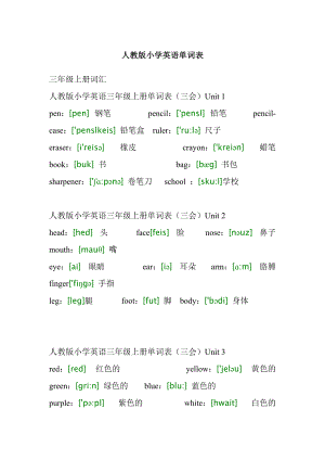 人版小学英语单词表归纳.doc