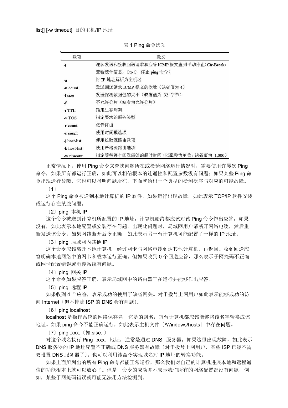 实验的1TCP-IP属性设置参考答案.doc_第2页