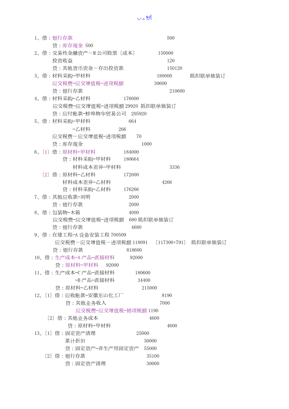 会计综合模拟实训分录.doc_第1页