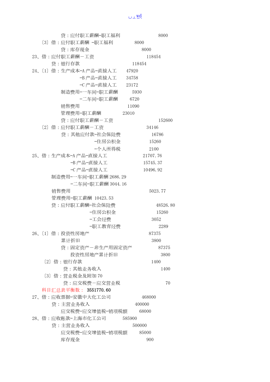 会计综合模拟实训分录.doc_第3页