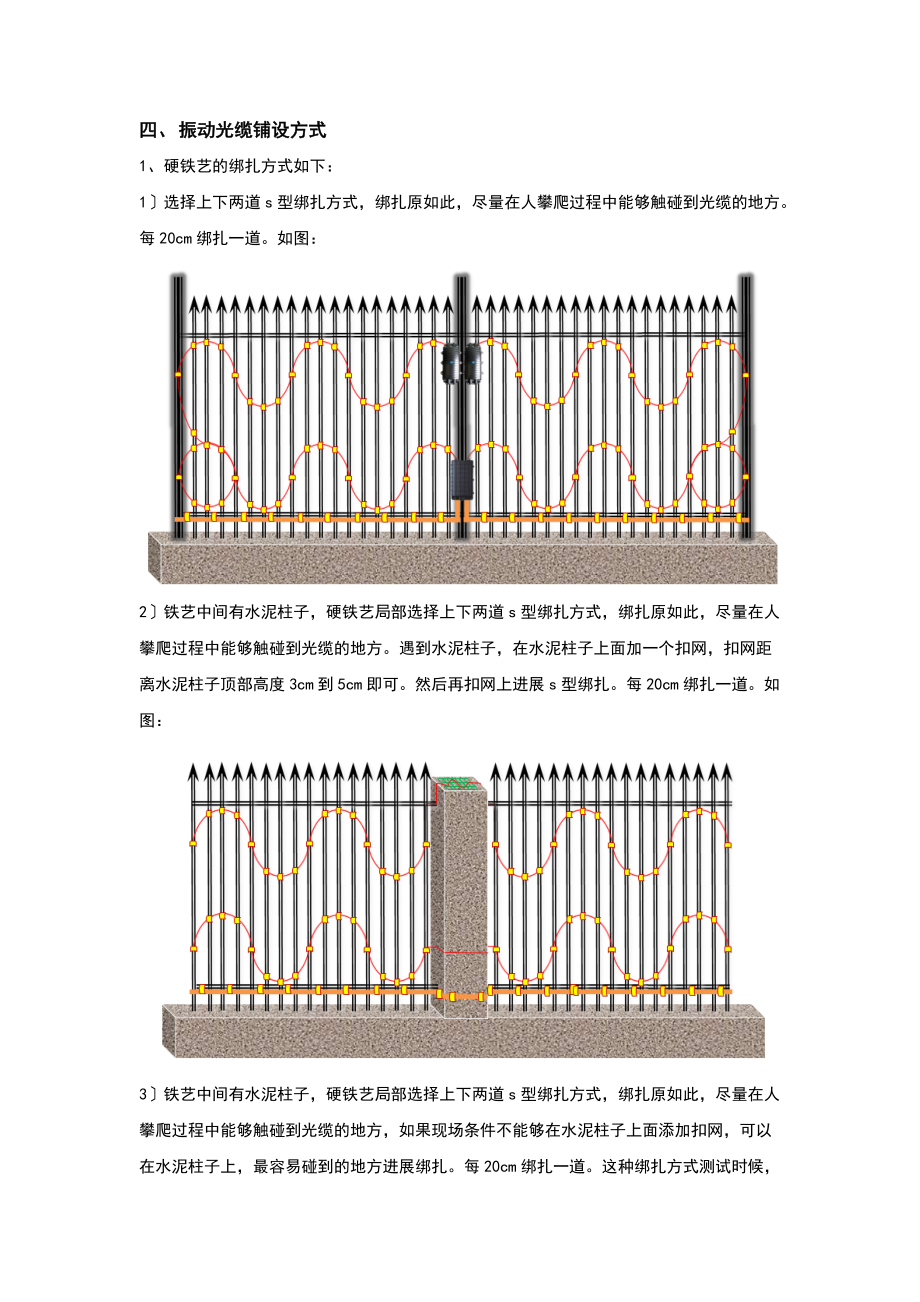 振动光缆的施工绑扎方式.doc_第2页