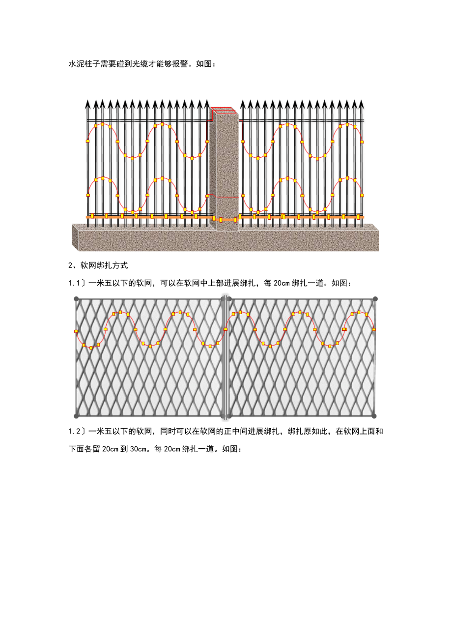 振动光缆的施工绑扎方式.doc_第3页