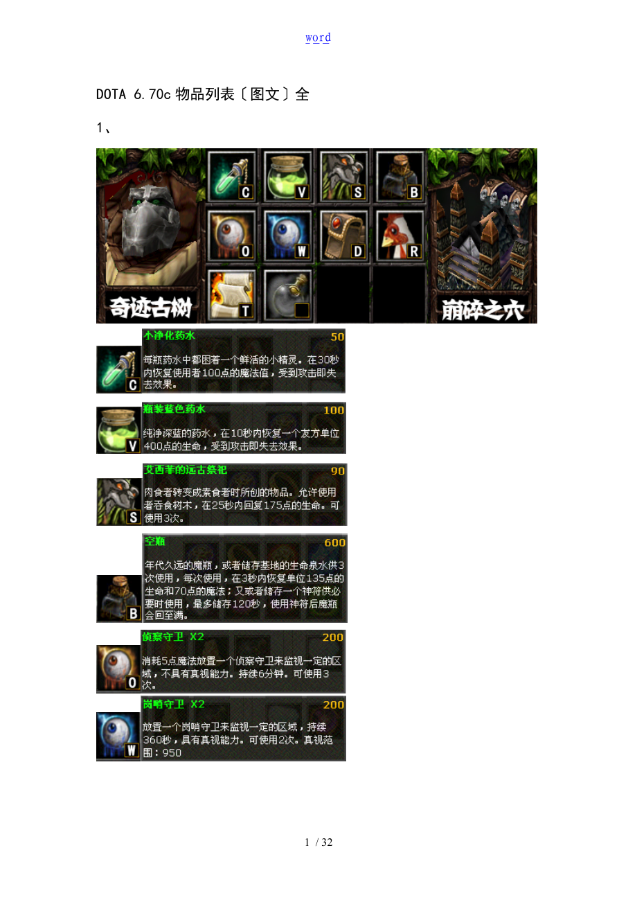 DOTA物品列表图文最新最全.doc_第1页