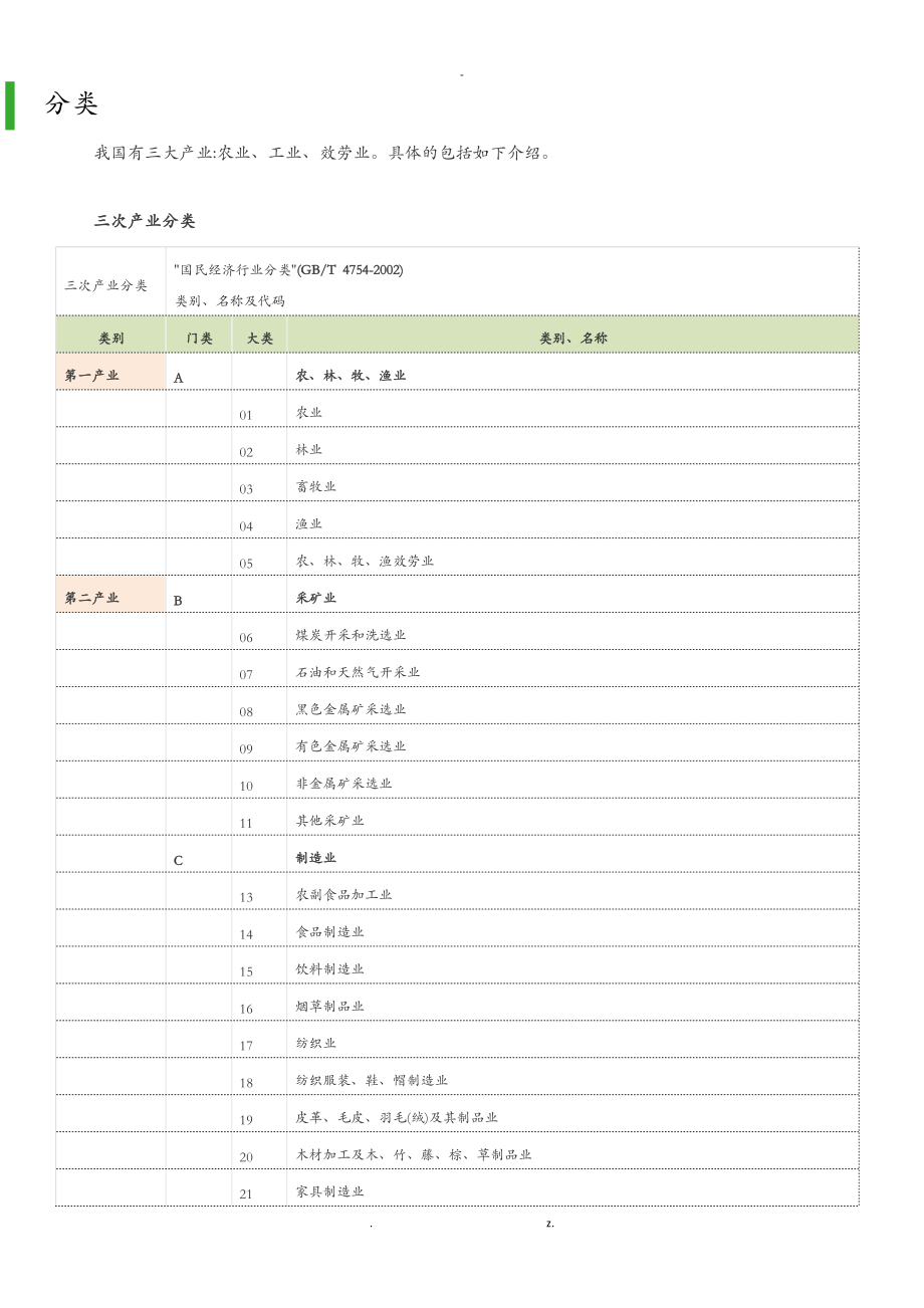 三大产业分类.doc_第1页