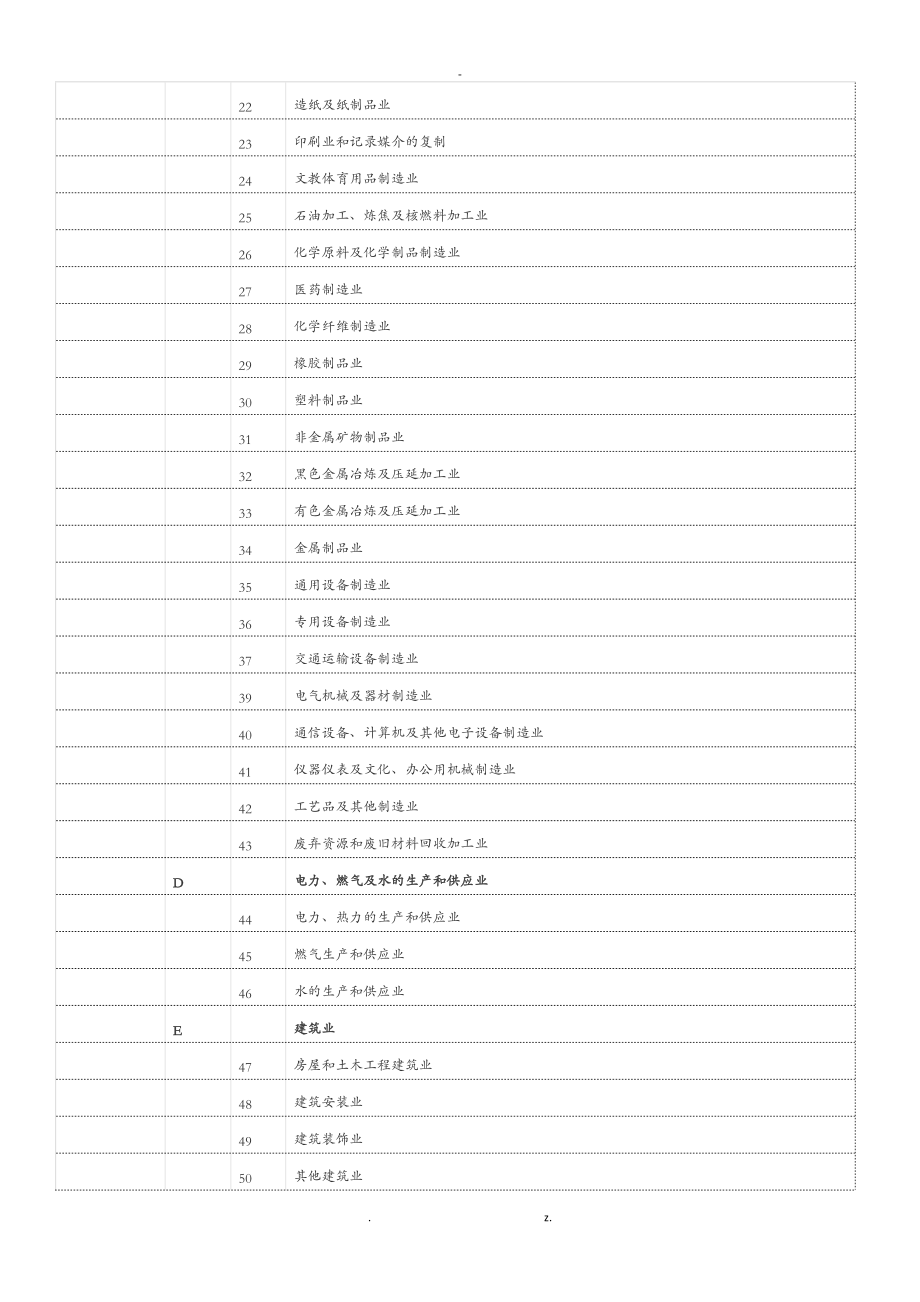 三大产业分类.doc_第2页