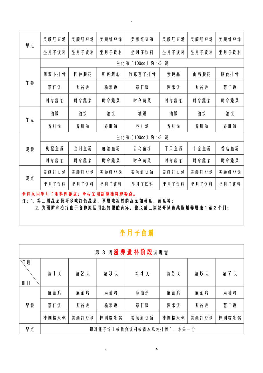 庄淑旗月子餐食谱.doc_第3页