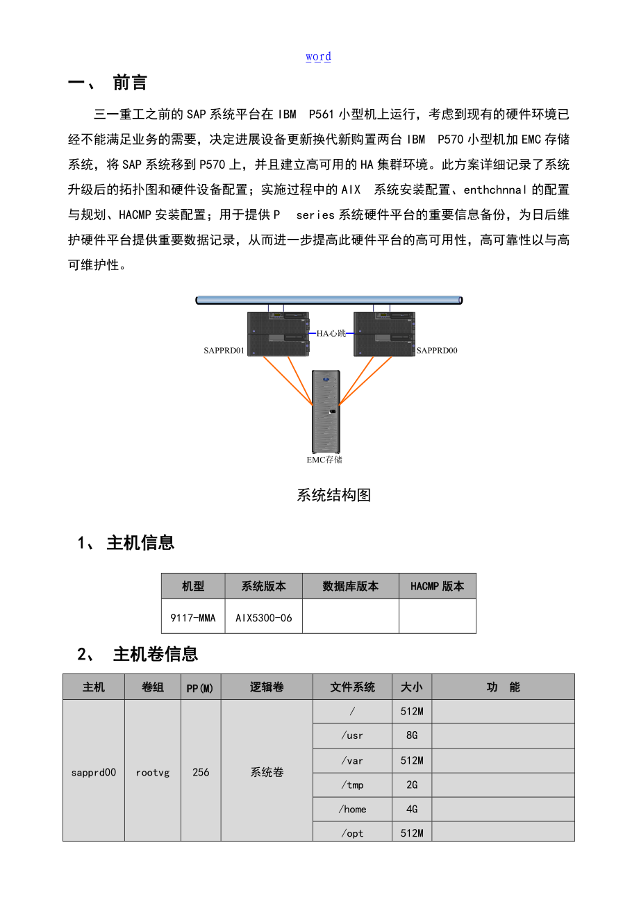 SAP系统升级及集群扩展实施方案设计v1.2.doc_第2页