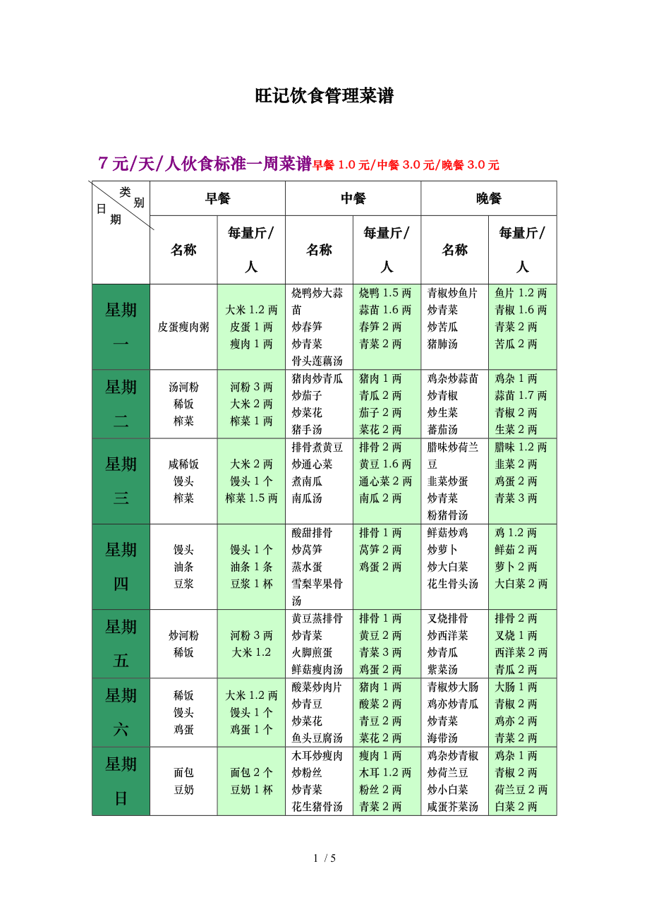 广州旺记饮食管理有限公司菜谱.doc_第1页