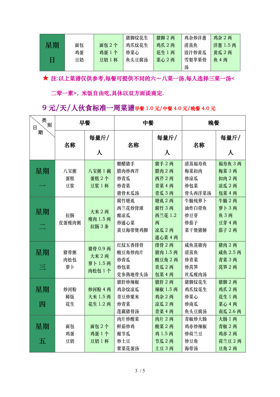 广州旺记饮食管理有限公司菜谱.doc_第3页