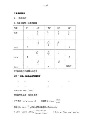 三角函数公式和常见题型.doc