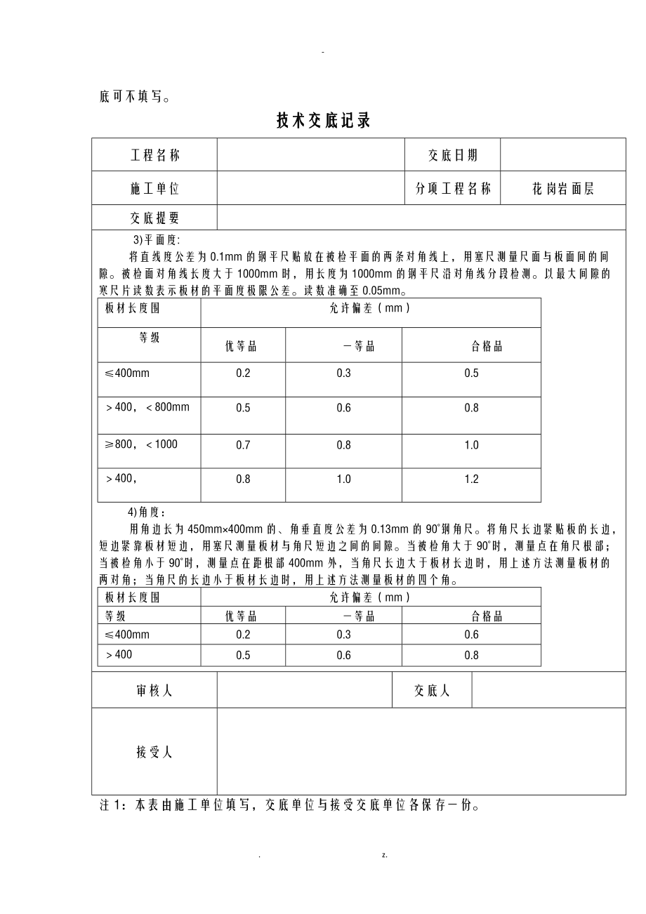 园路及广场铺装技术交底大全.doc_第2页