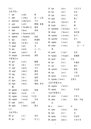 小学6级毕业班小升初英语词汇按音标分类.doc