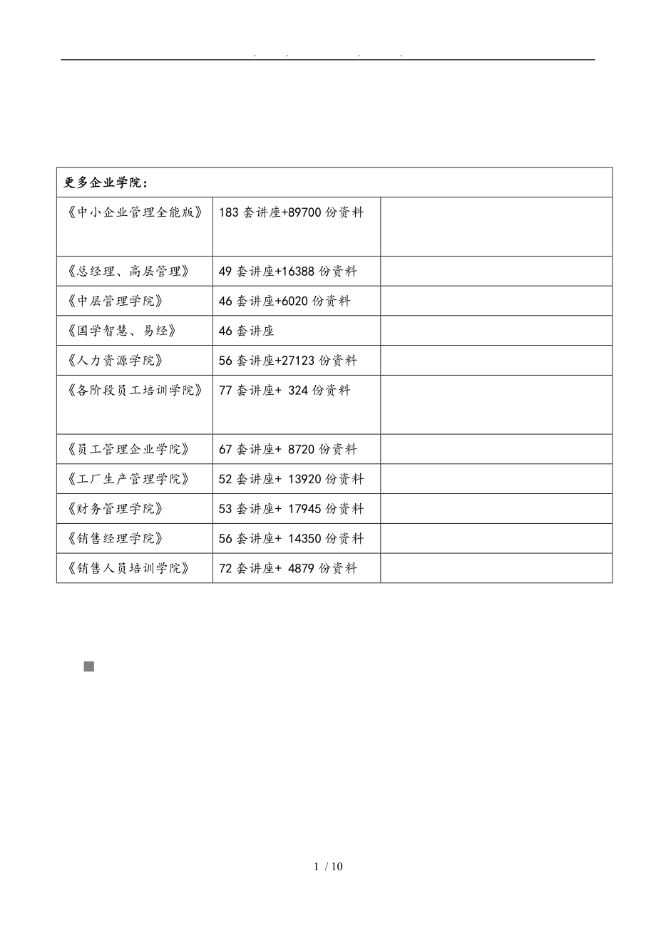 我国企业所得税纳税申报表A类填报说明.doc_第1页