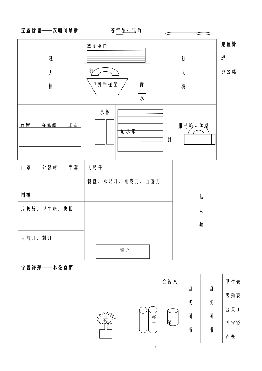 6S管理在幼儿园班级的实施.doc_第3页