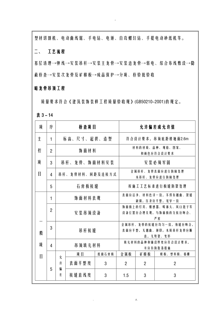 吊顶工程技术交底大全内容.doc_第2页