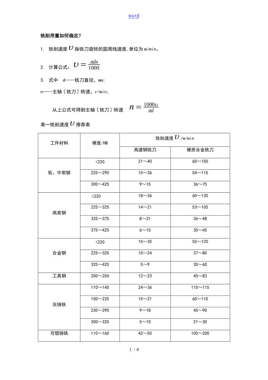 铣削用量进给量进给速度.doc_第1页