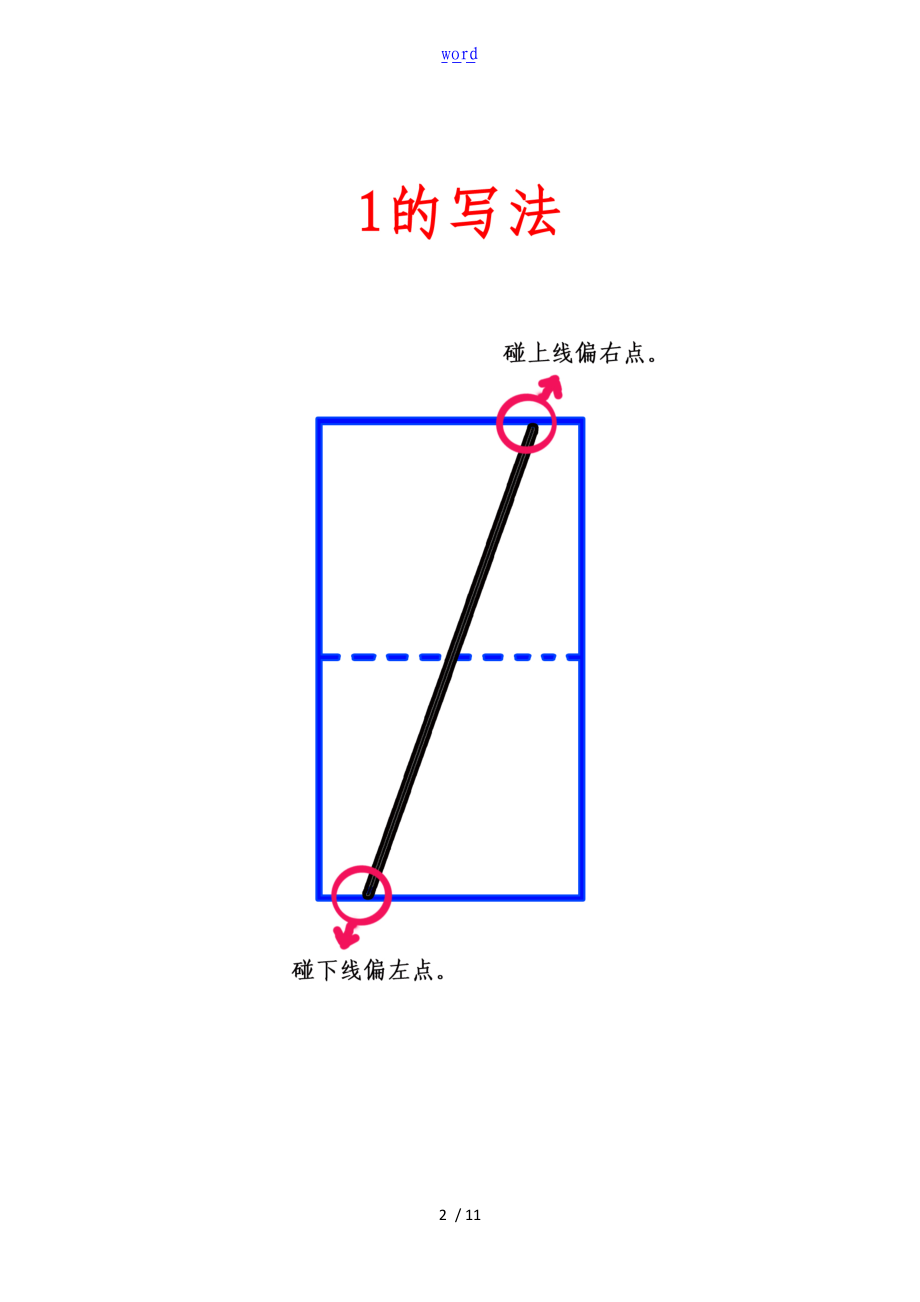 数字的0-10地地要求规范写法.doc_第2页