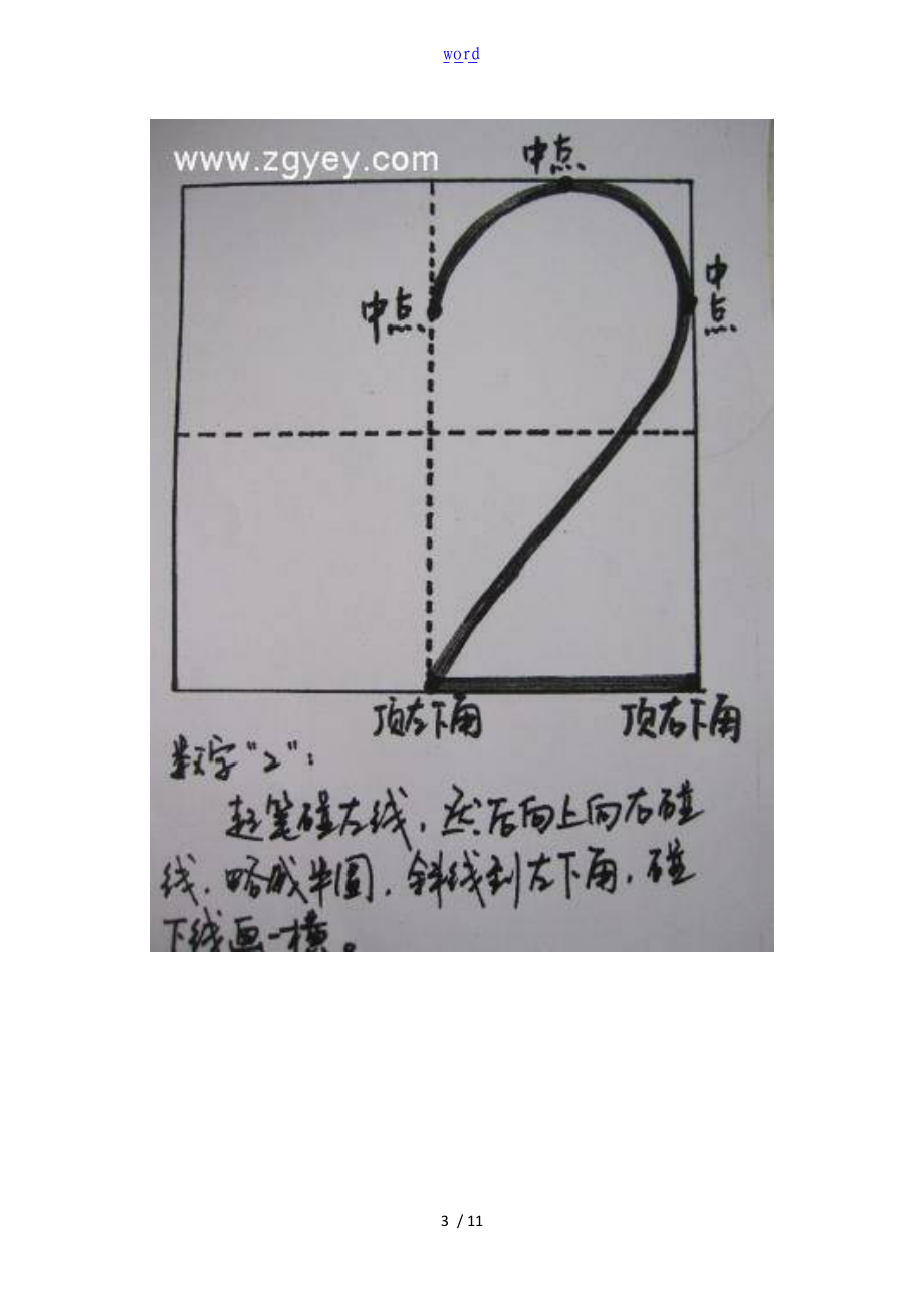 数字的0-10地地要求规范写法.doc_第3页