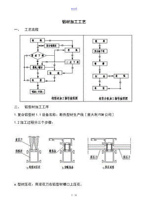 铝材加工实用工艺.doc