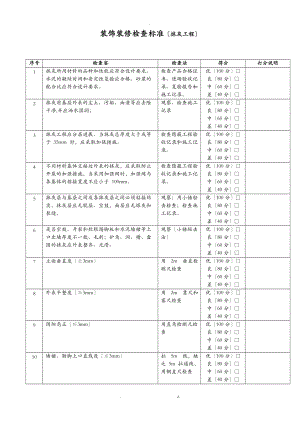 装饰装修工程各分项检查标准.doc