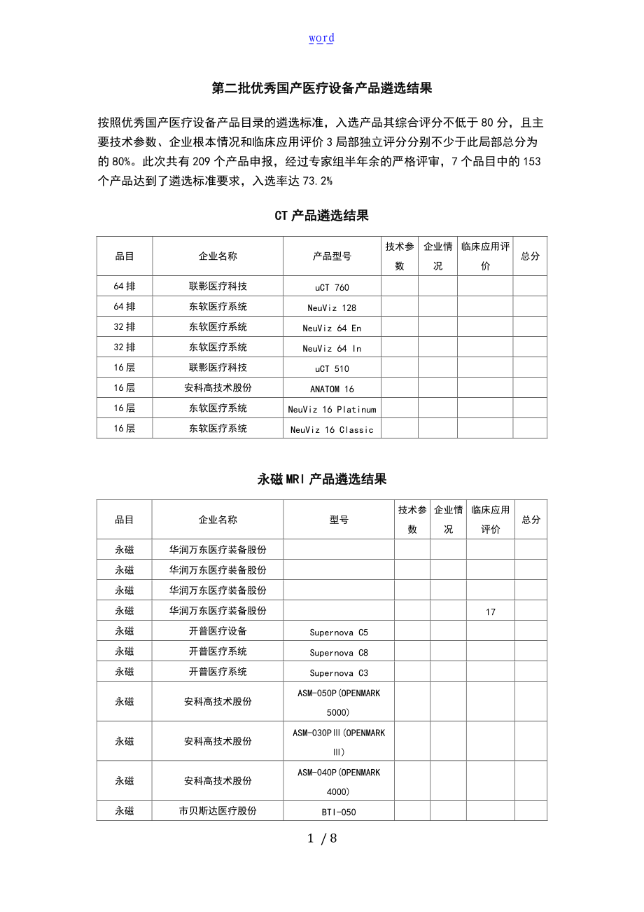 第二批优秀国产医疗设备产品遴选结果.doc_第1页