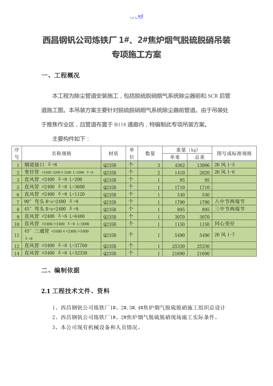 除尘管道吊装专项实施计划方案.doc_第1页